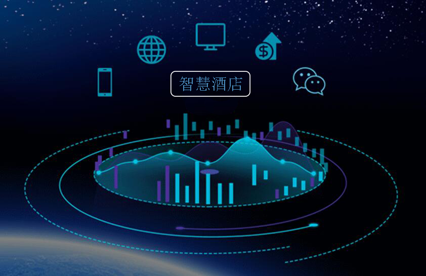 智慧酒店是什么樣的？(圖1)